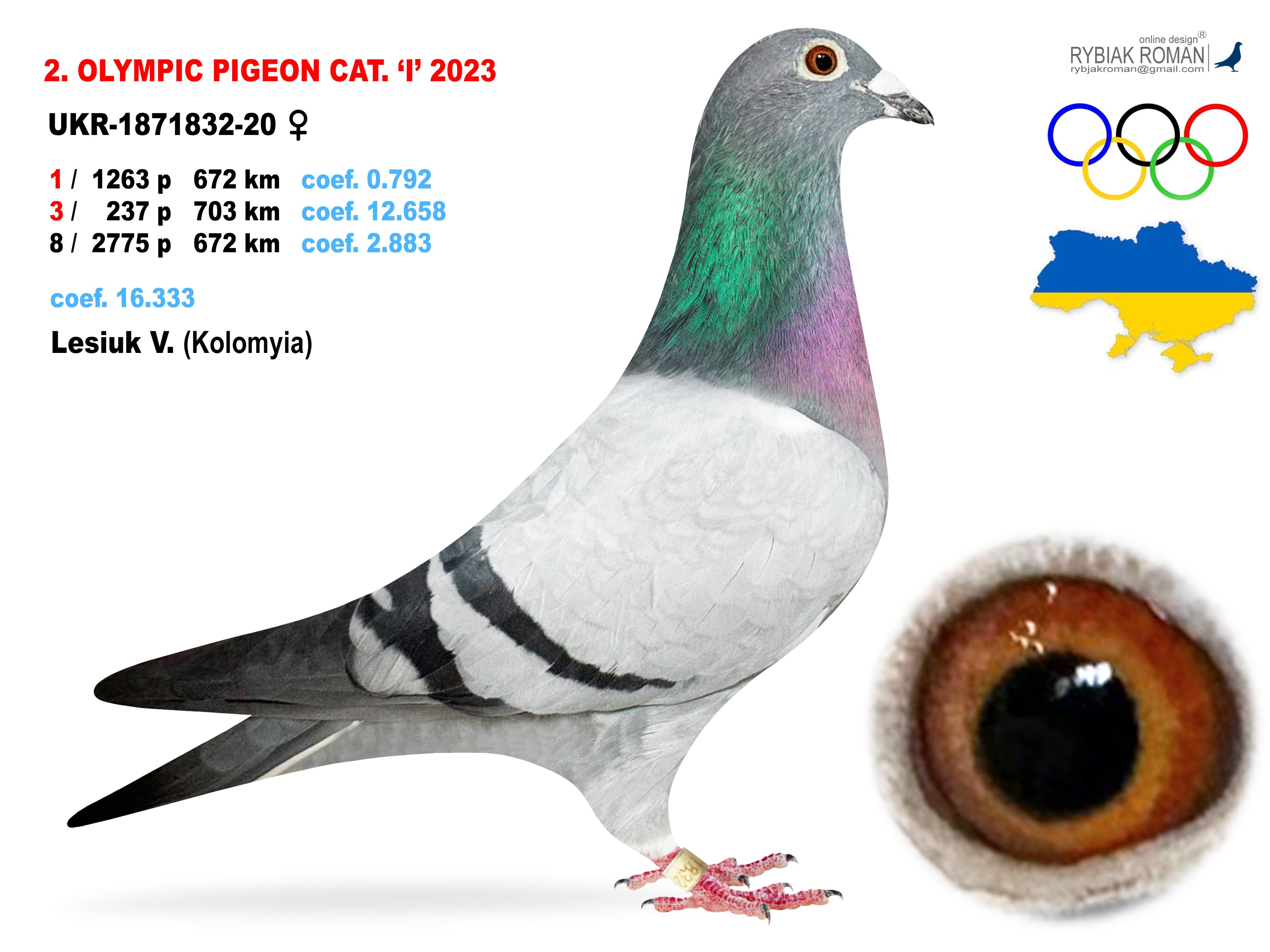 2023-I2